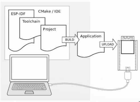 Schema_1
